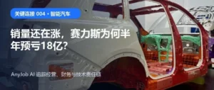 销量还在涨，赛力斯为何半年预亏18亿？