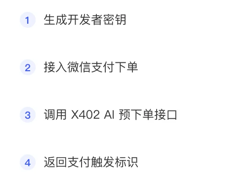 企业可把已有Skill升级成Pay Skill