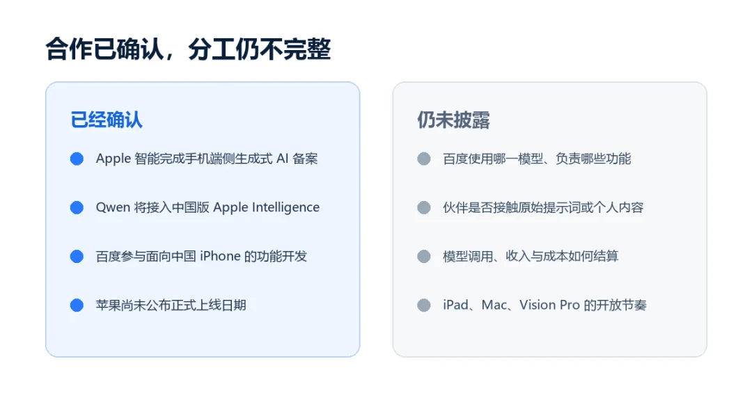 Apple Intelligence中国合作已确认和未披露事项
