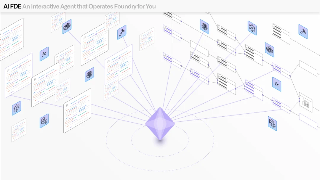 Google Cloud AI FDE 产品界面截图：An Interactive Agent that Operates Foundry for You