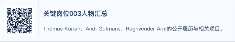 关键岗位003人物汇总卡片