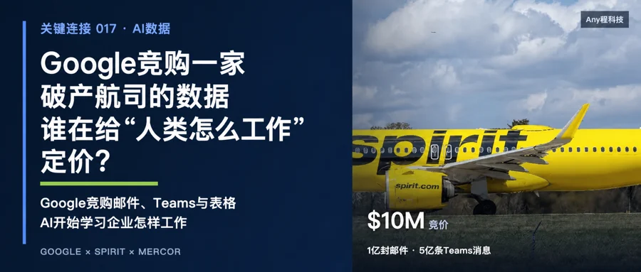 关键连接 017 · AI数据 栏目文章封面图，主标题为“Google竞购一家破产航司的数据，谁在给‘人类怎么工作’定价？”，图上另标注“Google竞购邮件、Teams与表格”“AI开始学习企业怎样工作”与“GOOGLE x SPIRIT x MERCOR”。