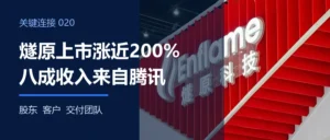 燧原上市涨近200%，八成收入来自腾讯